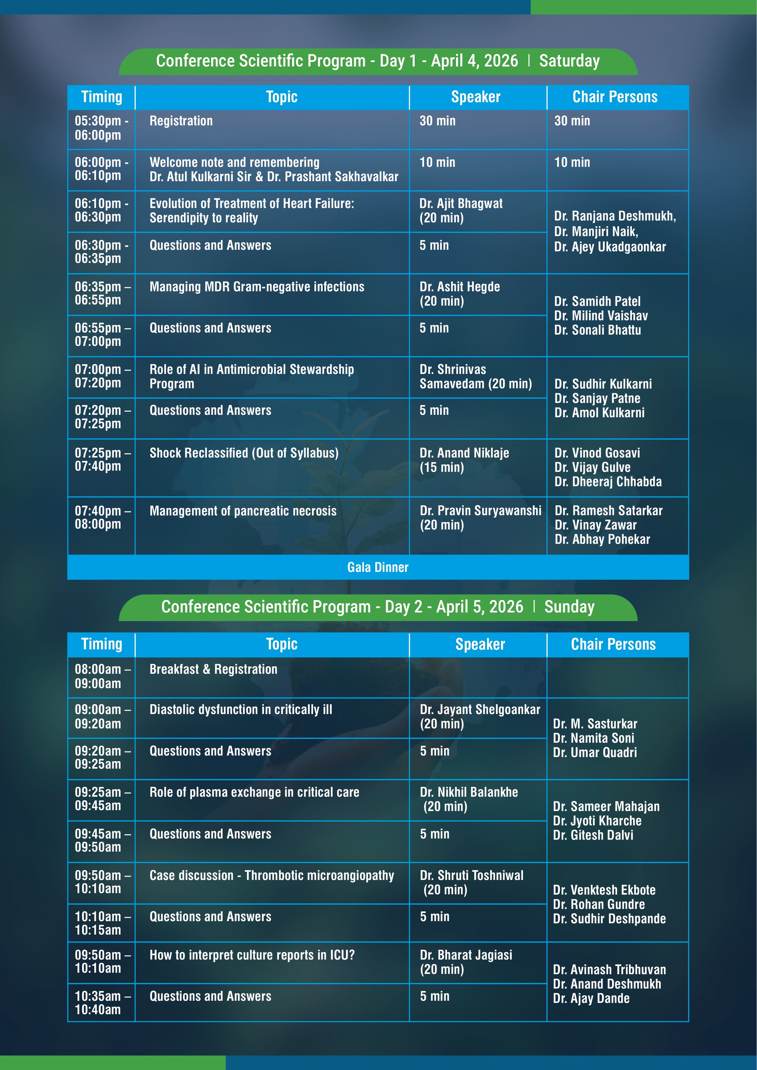 Scientific Program Day 3